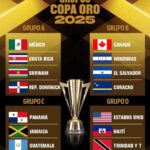 Copa oro 2025