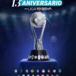 Resultados Jornada 2
