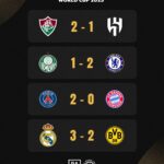 Mundial de Clubes