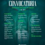 Convocados Liga MX.